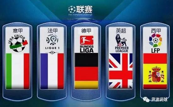 米兰未来的
